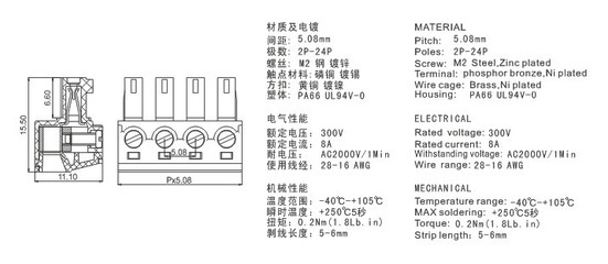 【插拔式接線端子KF2EDG15K-5.08】價格,廠家,圖片,連接器,慈溪市科發電子國內-
