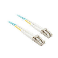 IT168連接器產(chǎn)品報價全解析 選購指南與應(yīng)用場景