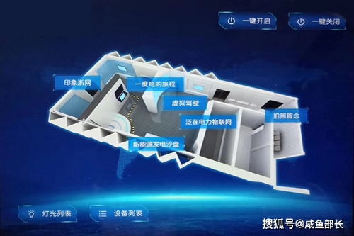智能控制系統(tǒng)集成 構(gòu)建高效設(shè)備協(xié)同的中樞神經(jīng)