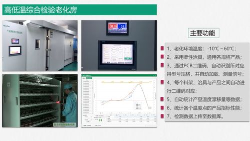 智能制造新引擎 智能工廠控制系統(tǒng)集成落地方案