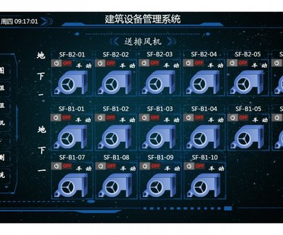 ECS-7000MKT空調(diào)/新風(fēng)機(jī)組節(jié)能控制器 智能閉環(huán)驅(qū)動(dòng)綠色樓宇新高度